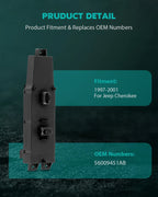 Power Door Lock & Window Switch for Jeep Cherokee (1997–2001)