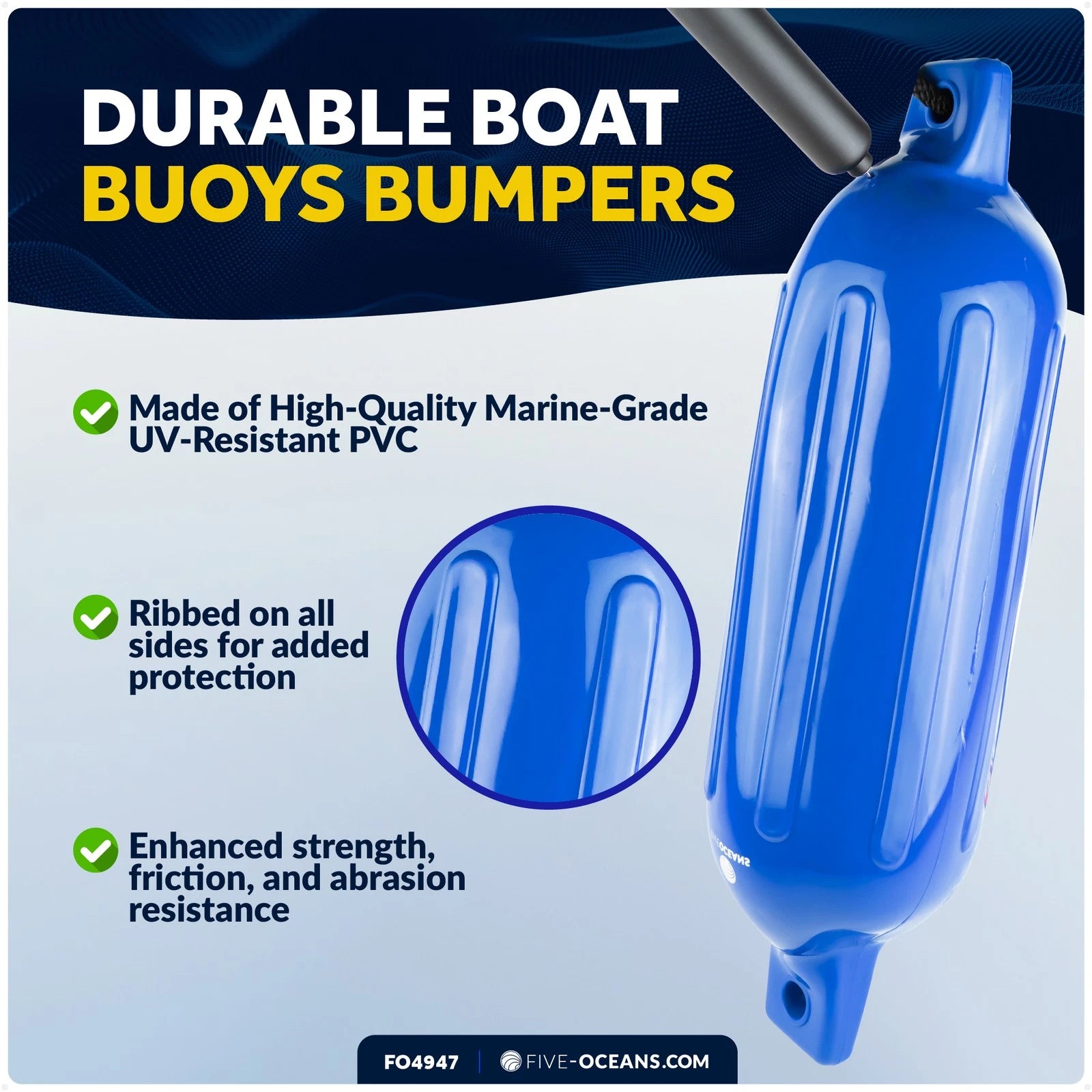 2-Pack Twin Eye Ribbed Boat Fenders 4.5 x 16-Inch, Blue
