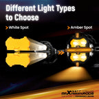 Amber Light Cover for maXpeedingrods 3.5" Round LED Driving Lights (N/A)