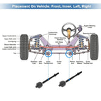 2 x Front Inner Tie Rod End Links for Mercedes-Benz E320 (1998-2003)