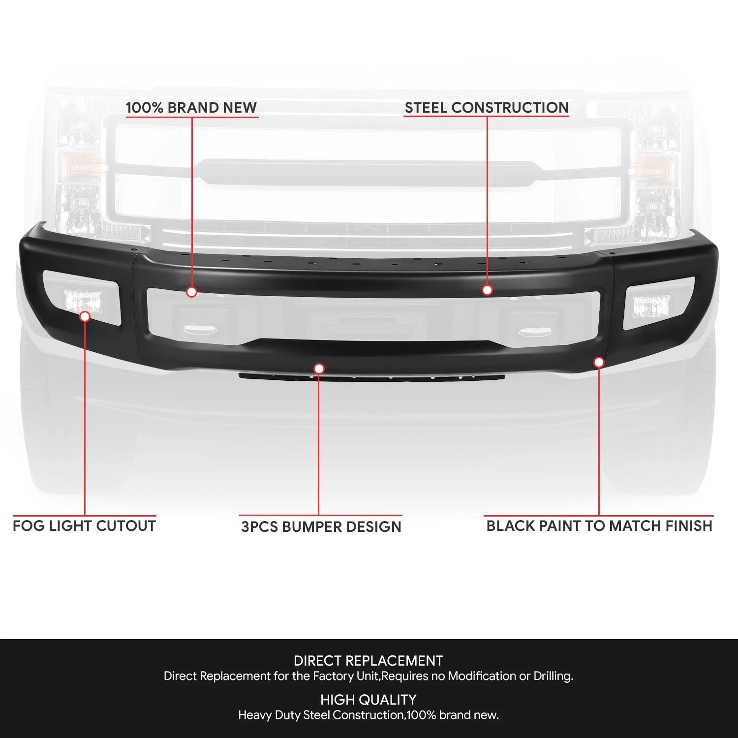 Front Bumper for Ford F250 F350 Super Duty (2017–2019) OE W/Foglight Holes Black