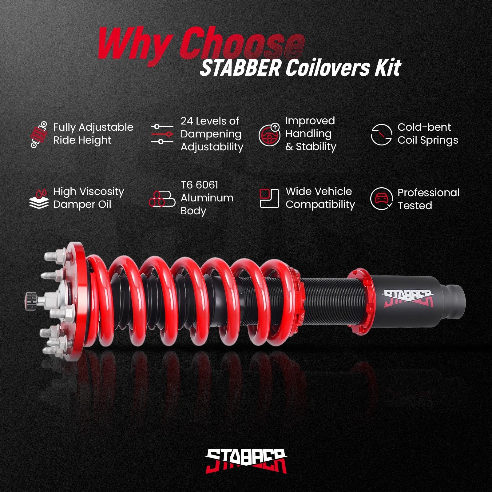 Coilover Lowering Suspension Kit for Honda Accord (2008-2012) & Acura TSX (2009-2014)