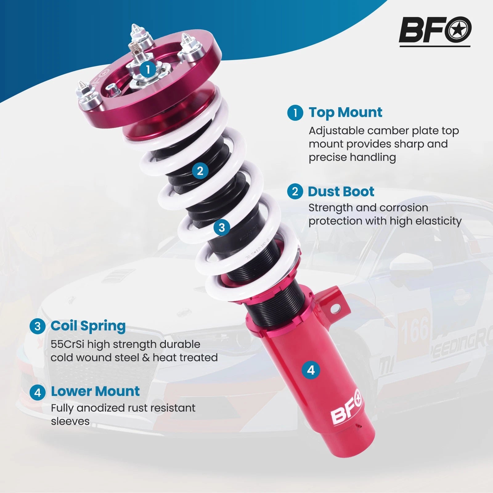 24-Way Adjustable Coilovers for BMW 3-Series E90 E92 (2006-2013)