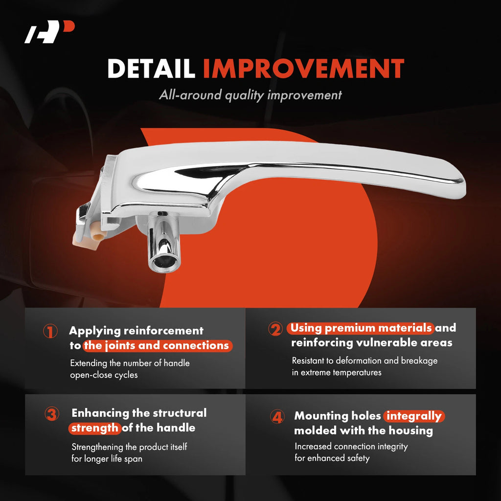 Right Interior Door Handle for Jeep Liberty (2008-2012) Chrome