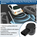 Reverse Backup Parking Sensor for Audi A3 1.4 TFSI (2013–2016) No.66209274427