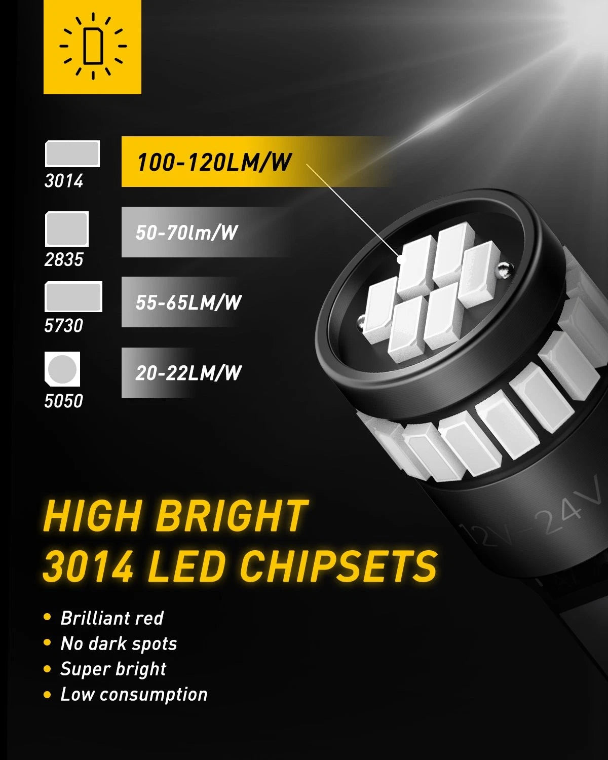 Red LED Inner Tail Light Bulbs for (2825 168 192 194 175 2821 T10)