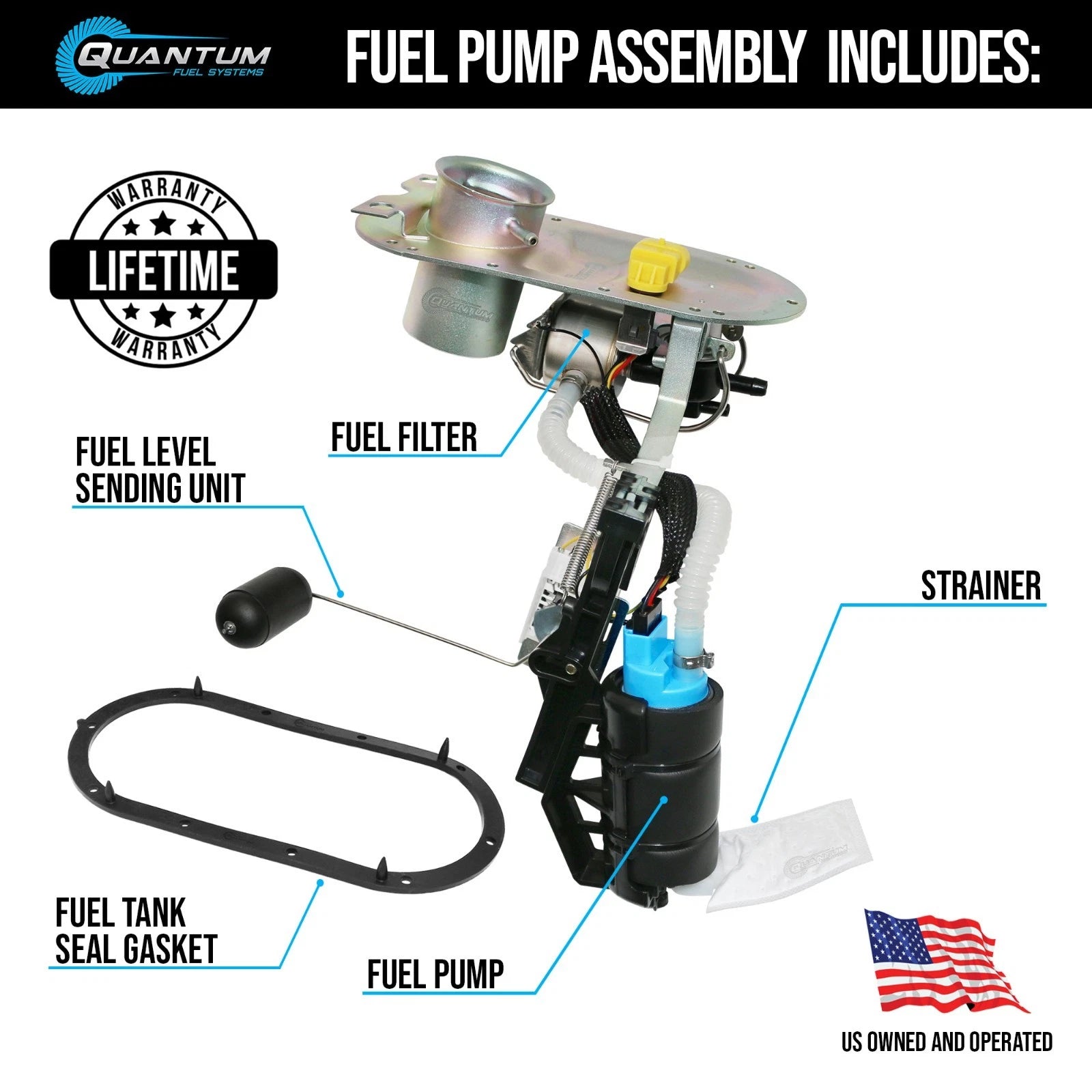 QFS Fuel Pump Module 62897-01B for Harley FLHT FLHX FLTR (2006–2007)