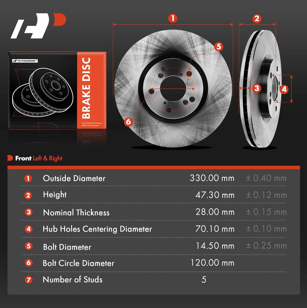 Disc Brake Rotors for Honda Pilot Acura MDX ZDX RLX (2009–2015)