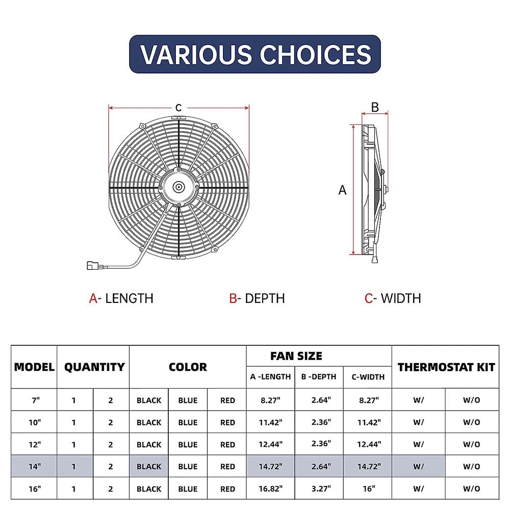 14" Electric Radiator Cooling Fan Kit for Universal Applications (12V)