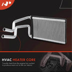 Heater Core for Honda CR-V (2007–2011), Civic (2006–2011), Acura RDX (2007–2012)