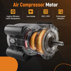 5HP Electric Motor 3450RPM Single Phase 5/8" Keyed Shaft 56 Frame