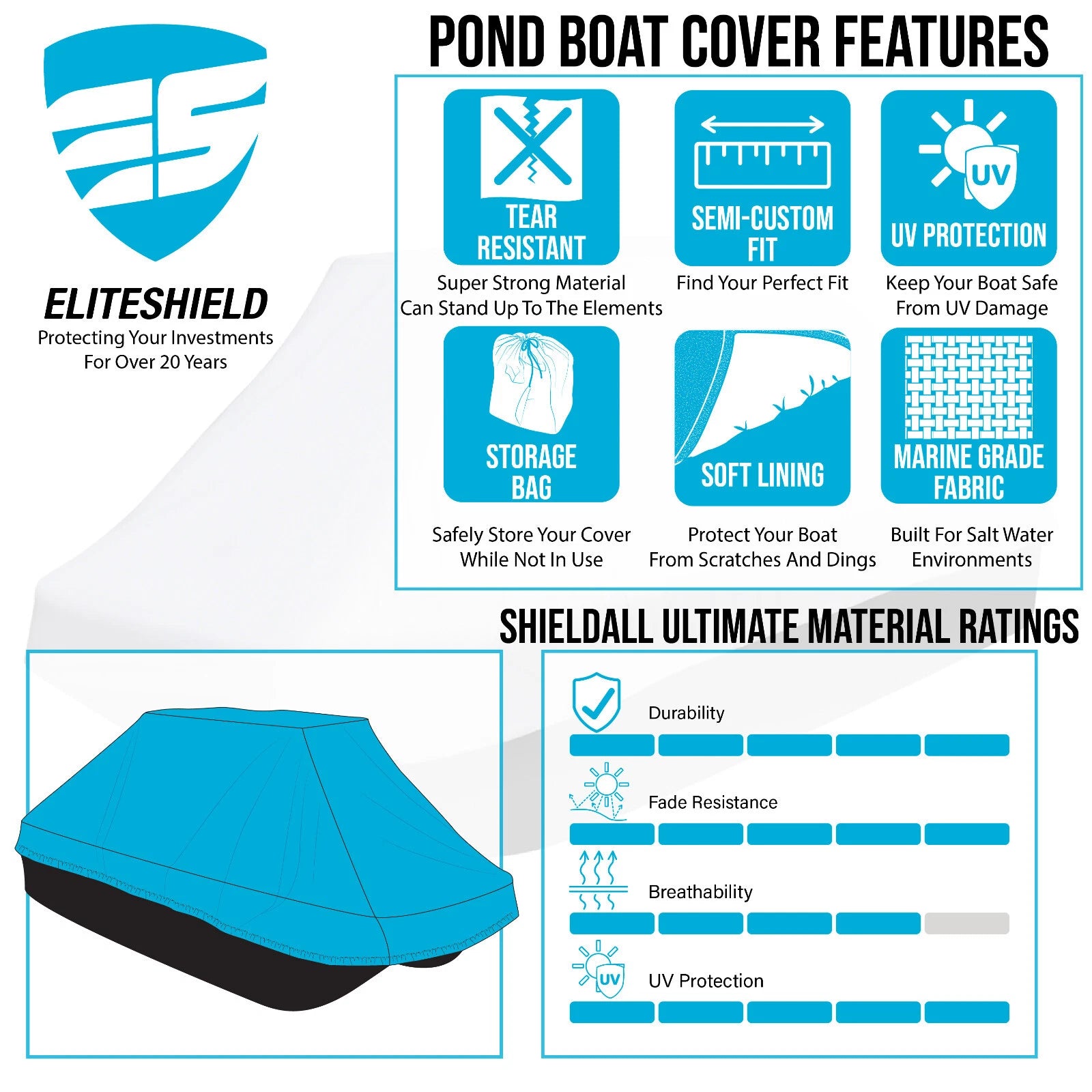 Storage Cover for Camo Molded Pond Boat (8' - 10'L, 49"W)
