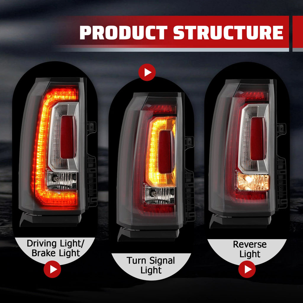 Set of 2 Tail Lights for GMC Yukon (2015–2020) Rear Brake Lamps