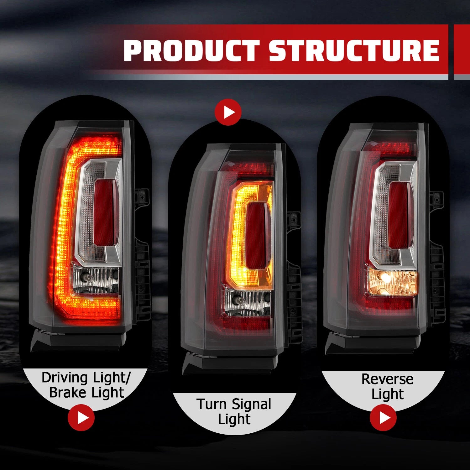 Set of 2 Tail Lights for GMC Yukon (2015–2020) Rear Brake Lamps