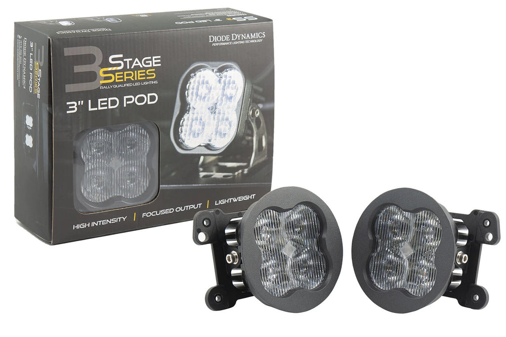 LED Sport Fog Light Kit with SS3 Diodes for Dodge Charger (2015–2023)