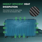 Motorcycle Radiator for Kawasaki Ninja 1000, Versys 1000 (2011–2019)