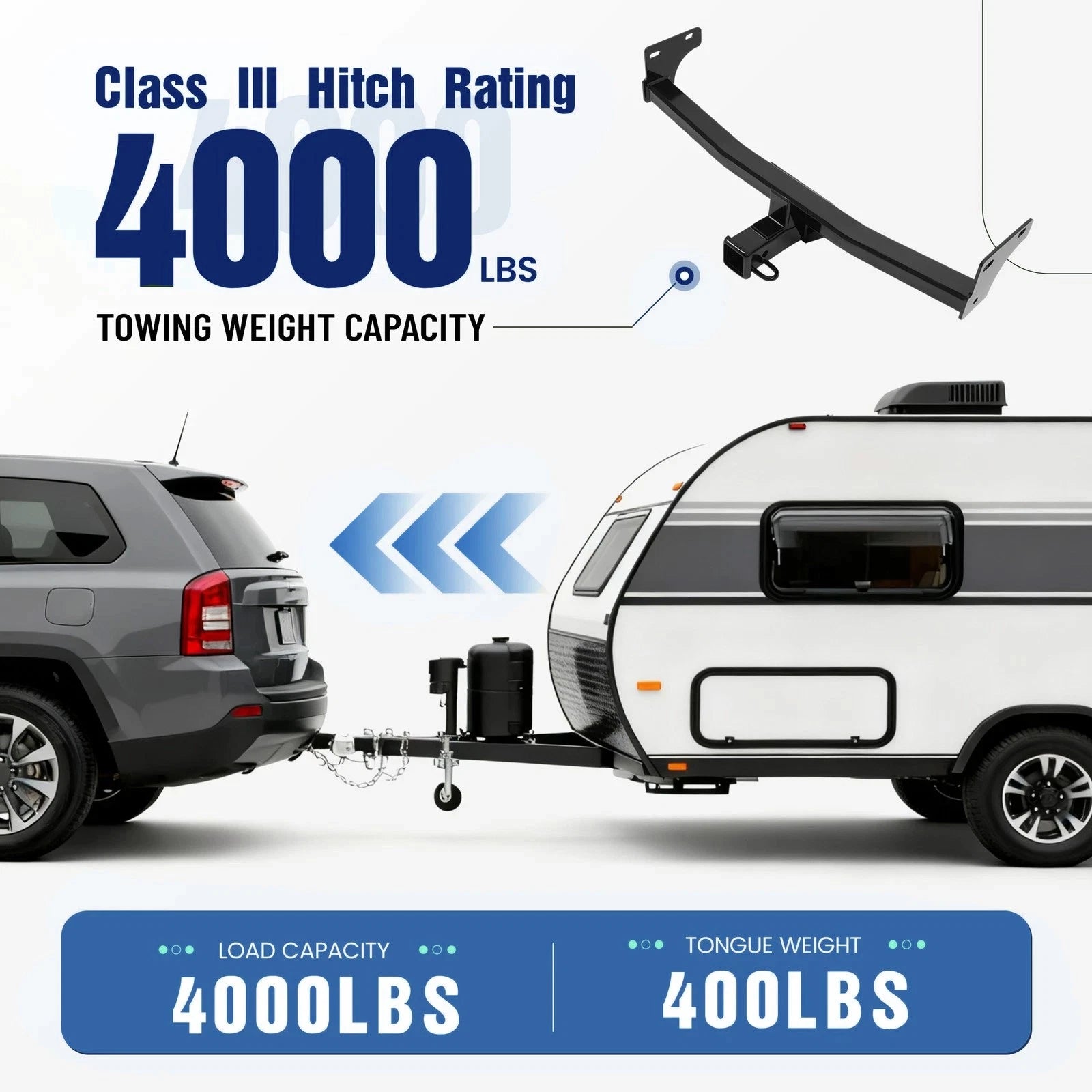 Class 3 Trailer Hitch 2" Receiver for Jeep Patriot Compass (2011–2017)