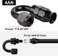 Set of 2 4AN 180 Degree Swivel PTFE Hose End Fittings - Black