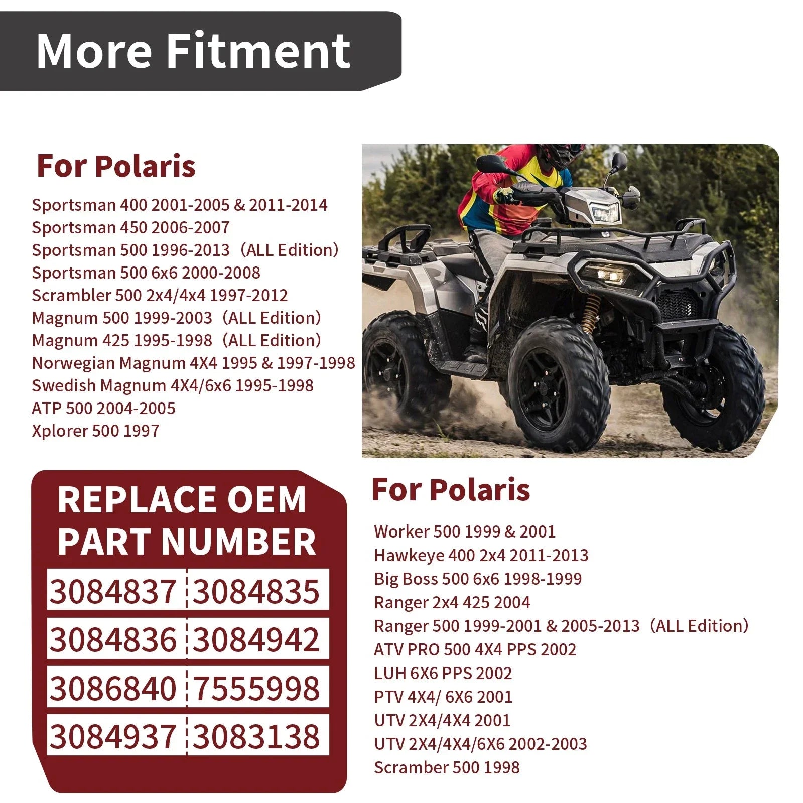 Water Pump Seal Rebuild Kit for Polaris Magnum (1995–2003)