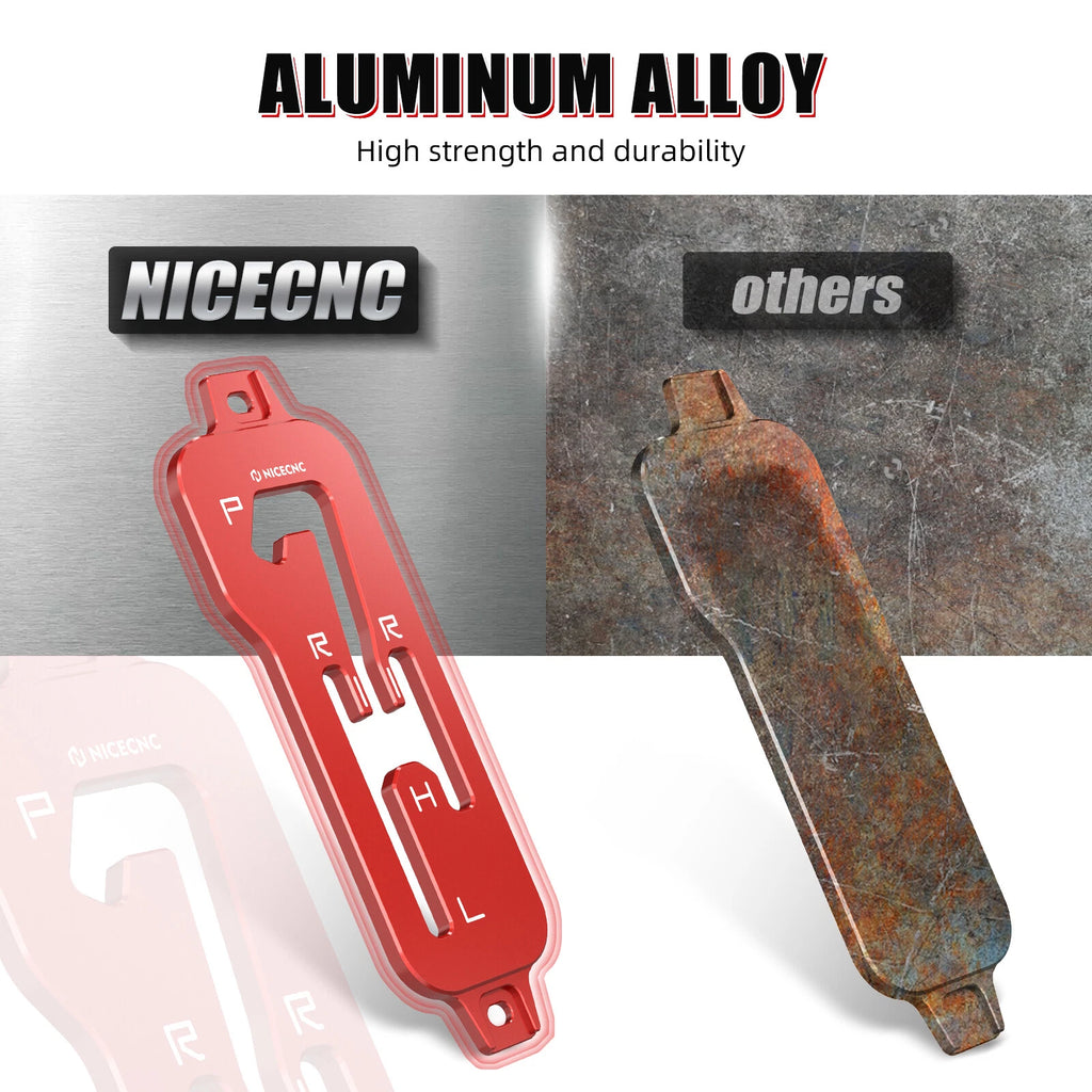 Gate shifter plate for Honda Talon 1000R 1000X SXS10S2R (2019–2024)