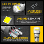 2X Canbus LED Reverse Backup Light Bulbs for [Make Model] ([YYYY–YYYY])
