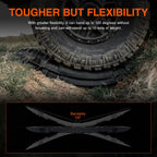 Set of 4 Recovery Tracks for 4WD Off Road Vehicles (Universal)