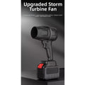Blower Fan for Water Dust Removal with High Pressure Motor (No Batteries)
