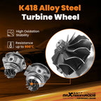 Turbo CHRA Cartridge for BMW X6 35i 740i Li N54B30 (2007–2010)