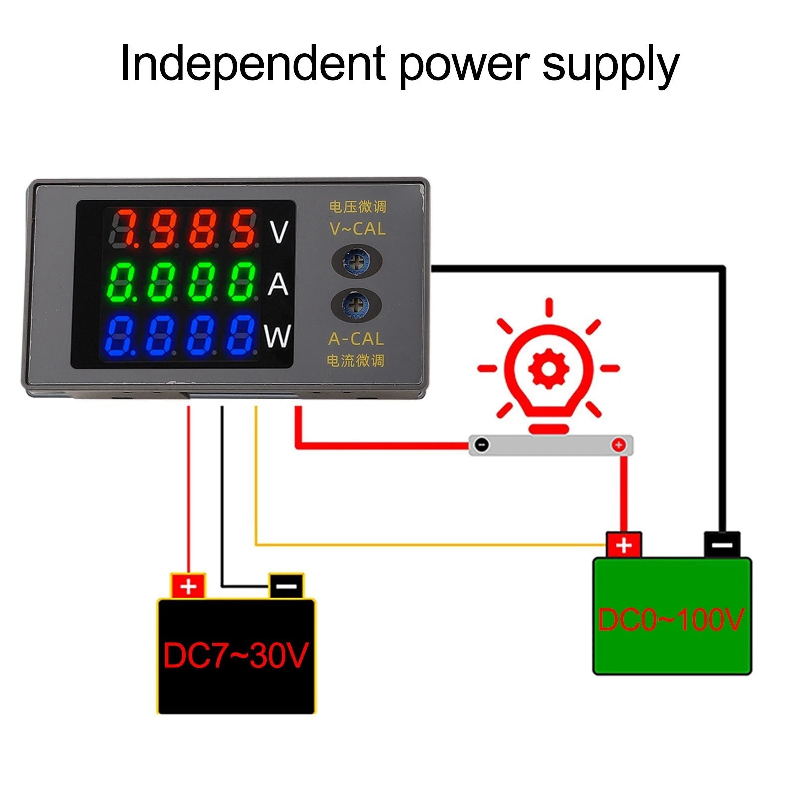 Ammeter Voltmeter for