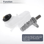 Brake Master Cylinder with Reservoir No. 4720112B20 for Toyota Matrix (2008–2011)