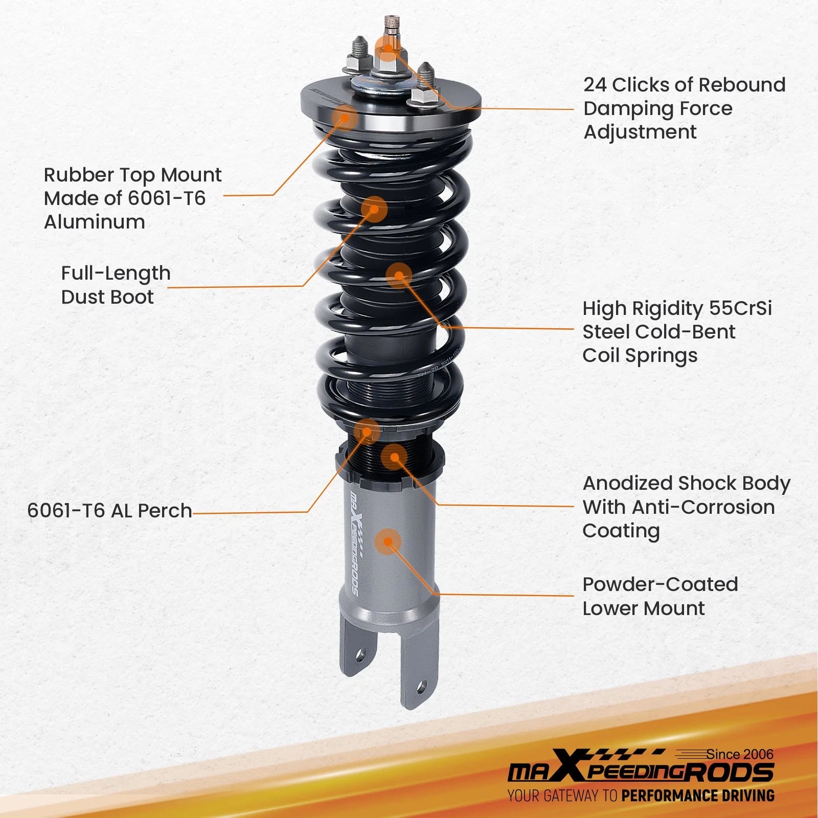 Coilovers for Honda Civic (1992-2000) & Acura Integra (1994-2001) Adjustable Damping