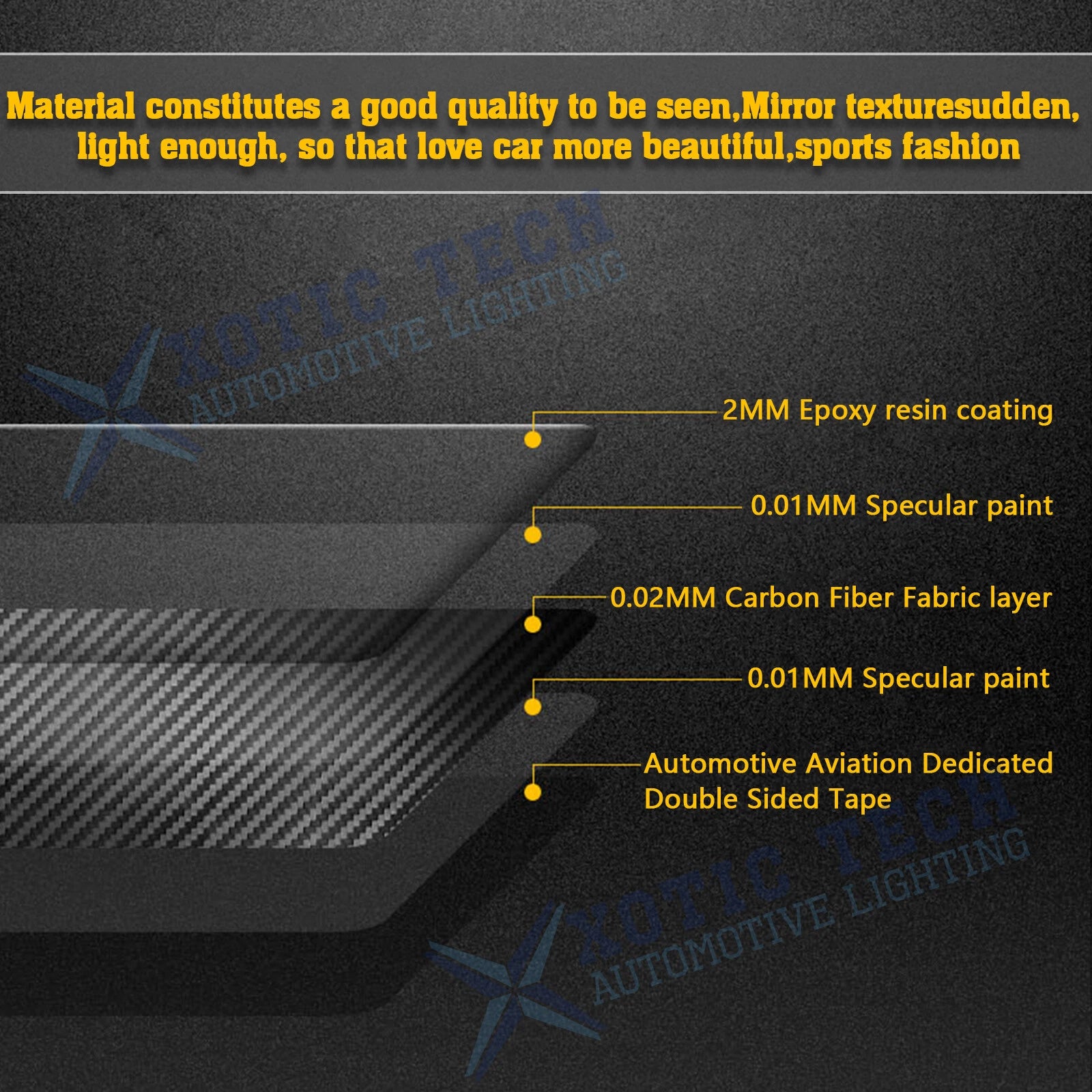 Carbon Fiber Interior Console Panel Cover Trim for Audi Q5 (2009-2017)