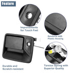 Set of 4 Exterior Door Handles for Ford Excursion (2000–2005) Black