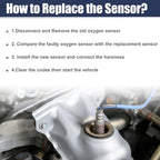 O2 Oxygen Sensor for Nissan Altima 2.5L (2004–2006) & Infiniti