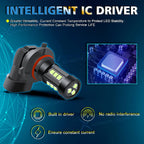Ice Blue LED DRL Decoder Resistor No Error Kit for Honda (2013-2017)