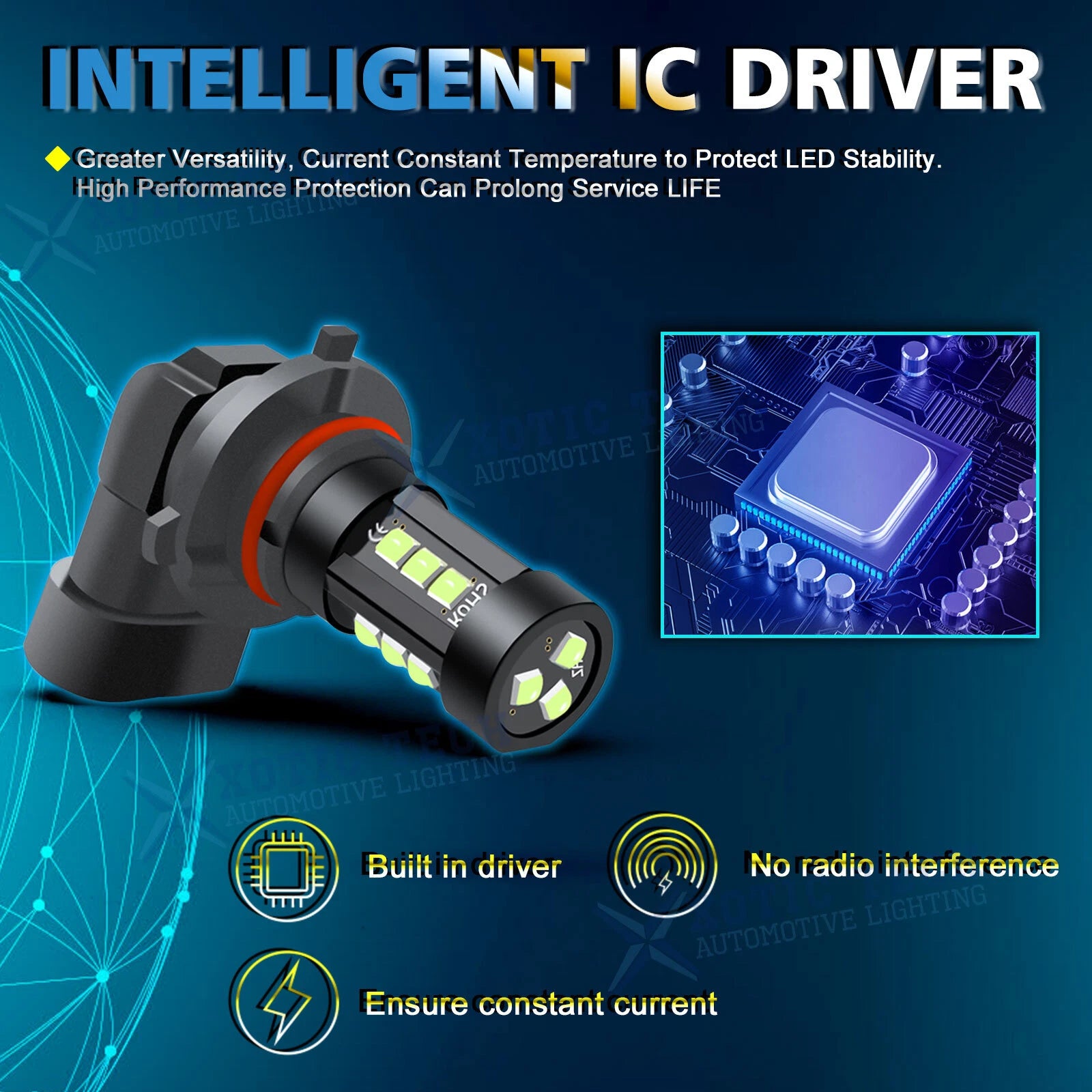 Ice Blue LED DRL Decoder Resistor No Error Kit for Honda (2013-2017)