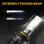 AUXITO LED Fog Driving Lights for H10 9145 (6000K)