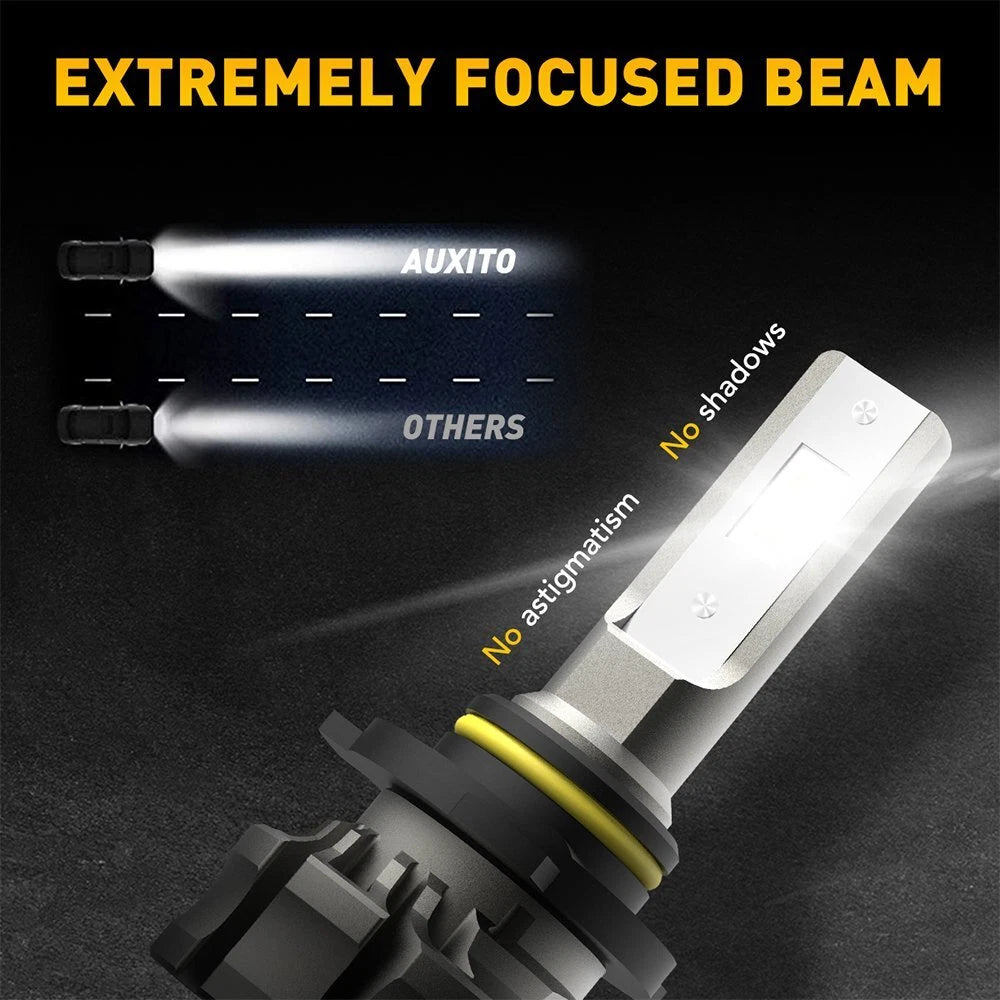 AUXITO LED Fog Driving Lights for H10 9145 (6000K)