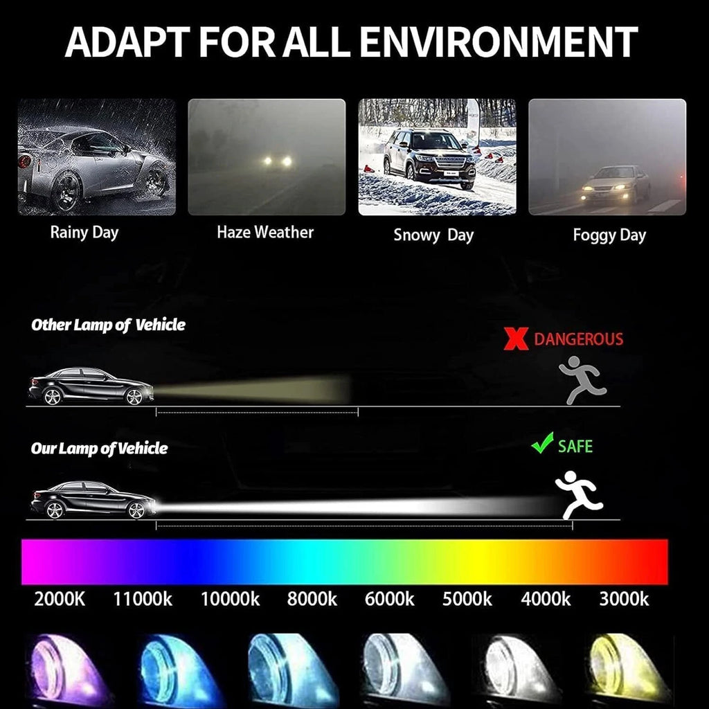 Xenon Ballast Igniter HID D2S Bulb Kit for Infiniti G35 G37 Q40 Q50 (2007–2015)