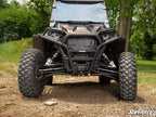 Low Profile Fender Flares for Polaris RZR XP Turbo (2014–2023)