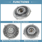 Engine Cooling Fan Clutch for BMW 323ci (2000) No. 11527502804