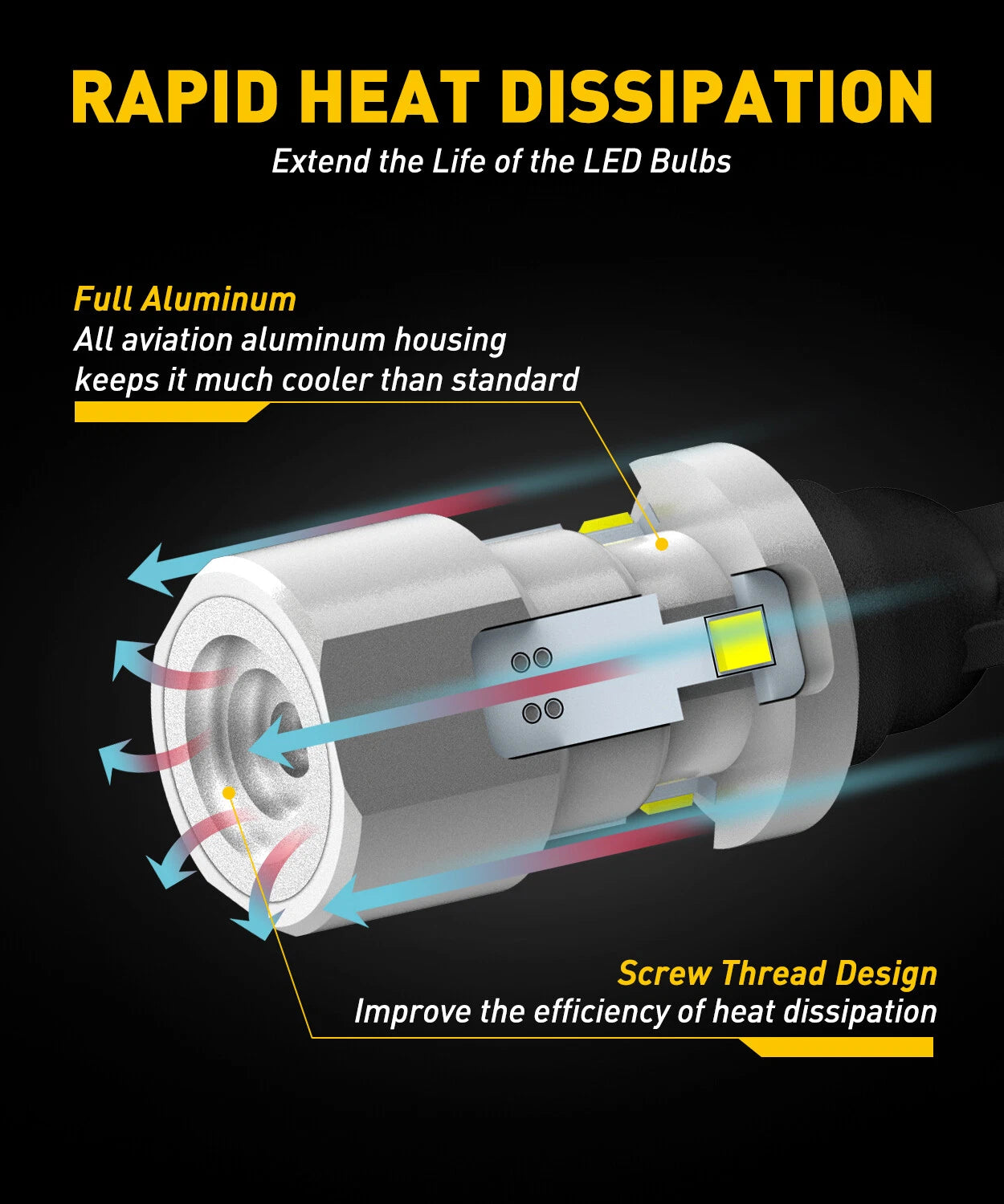LED Reverse Light for Make Model (YYYY–YYYY)