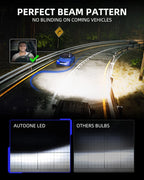 2X 9005 LED Headlight Bulb Conversion Kit for