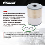 Oil & Fuel Filter Kit for DD13 DD15 DD16