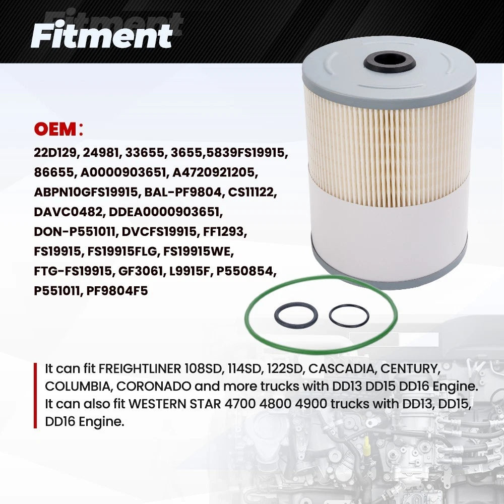 Oil & Fuel Filter Kit for DD13 DD15 DD16