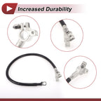 Negative Poles Battery Connecting Cable for Chevrolet Cruze Limited (2016)