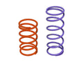 Clutch Kit for Polaris Ranger XP 1000 (2017)