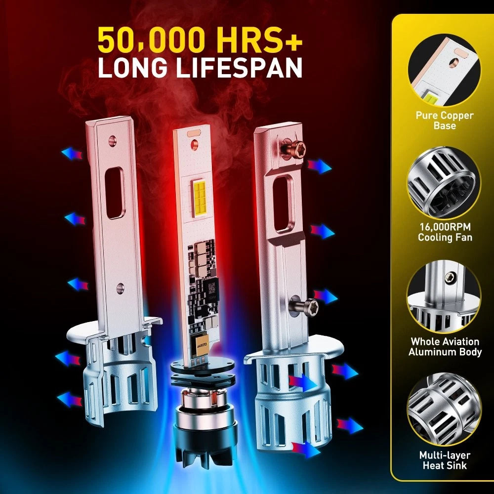 M6S Serie H1 LED Headlight Bulbs CANBUS Kit for High Low Beam (H)