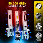 M6S Serie H1 LED Headlight Bulbs CANBUS Kit for High Low Beam (H)