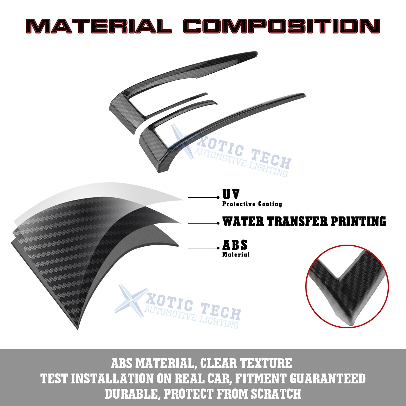 Carbon Fiber Gear Shift Frame Cover for Honda Civic 10th Gen (2016-2021)